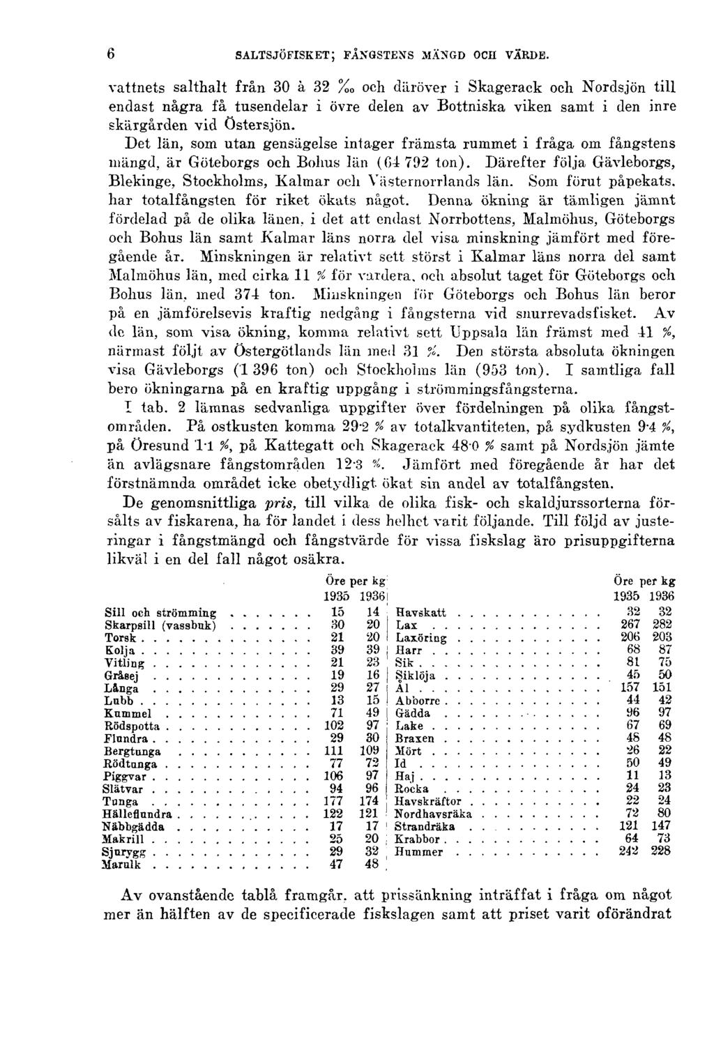 6 SALTSJÖFISKET; FÅNGSTENS MÄNGD OCH VÄRDE.