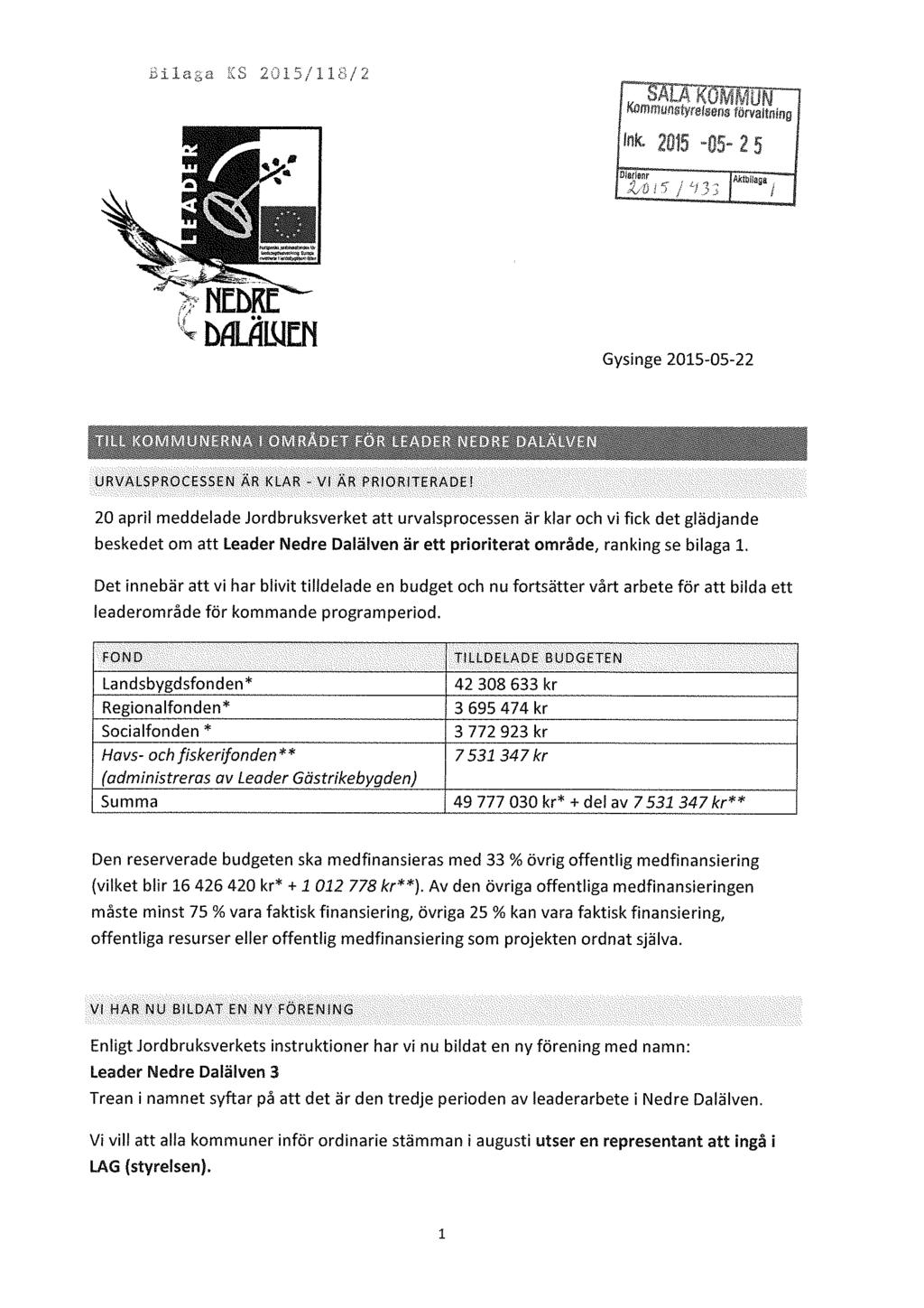 Bilaga KS 205/8/2 lnk. 205 25 Aktbilaga, I rt NE[)KE '~ [)~LQEN Gysinge 205-05-22 URVALSPROCESSEN ÄR KLAR - VI ÄR PRIORITERADE!
