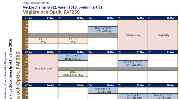 lu.se/education/mandatory_courses/faf260 Föreläsningsanteckningar Utlagda på hemsidan Kursprogram Veckoschema