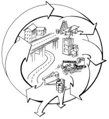 Betydande miljöaspekter Energianvändning Materialanvändning Farliga ämnen Innemiljö Enligt Miljöprogram 2010 10 Målområden Målområden Energihushållning Materialhushållning Utfasning av farliga ämnen