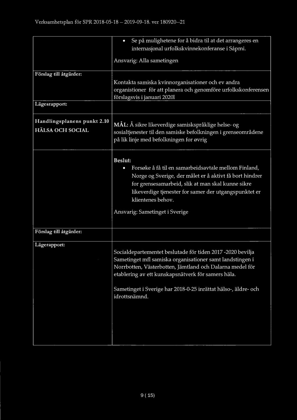 Verksamhetsplan för SPR 2018-05-18-2019-09-18. vet 180920--21 Se på mulighetene for å bidra til at det arrangeres en intemasjonal urfolkskvinnekonferanse i Sapmi.