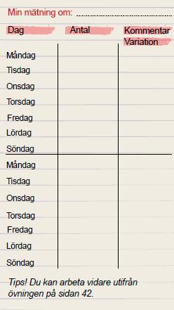 resultat