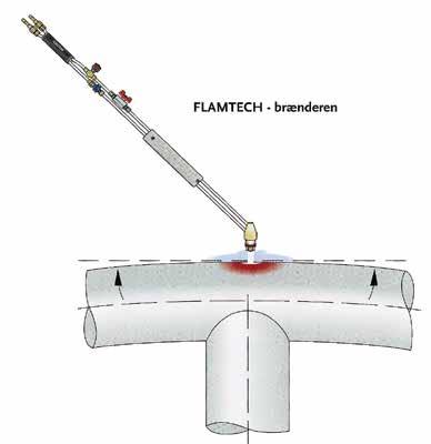 44 X21 Original Flamriktning. FLAMTECH-brännare Svetsning och skärning skapar spänningar i godset och dessa kan orsaka oönskade deformeringar.