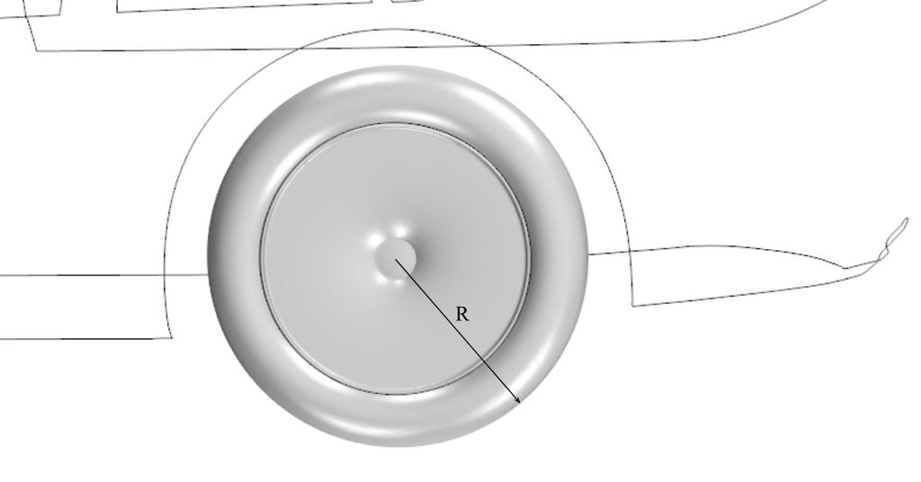 4. Metod Figur 4.2: Bakhjulet på DrivAer-modellen med korresponderande hjulradie. Genom att skapa lokala koordinatsystem i hjulens rotationscentrum konstruerades en verklighetstrogen rotation.