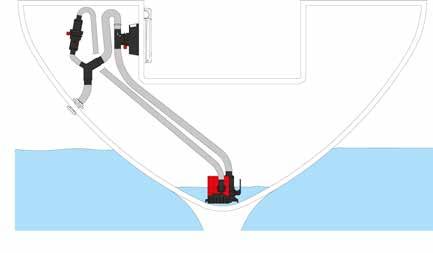 DRÄNKBARA LÄNSPUMPAR OCH NIVÅSTRÖMBRYTARE Bilge Alert med Ultima Switch 34-72303-00 / 34-72303-002 BILGE ALERT - LÄNSALARM MED ULTIMA SWITCH Alarm som varnar för högvatten med hjälp av digital teknik