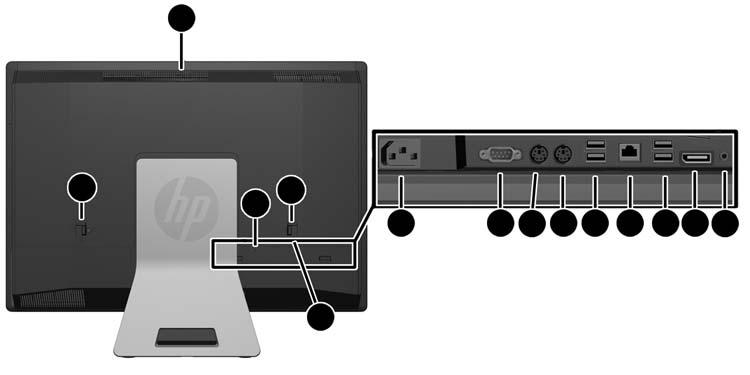 Tabell 1-2 Sidokomponenter (fortsättning) Komponent Komponent 4 USB 3.