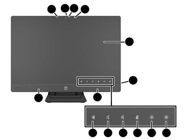 Valfritt MXM-grafikkort DP-ljud, DP till VGA/DVI/HDMI donglestöd Integrerad Gigabit Ethernet (Intel i217lm GbE LOM) Trådlös anslutning (valfritt): Intel Advanced-N 6205 WLAN 802,11 a/b/g/n WLAN och