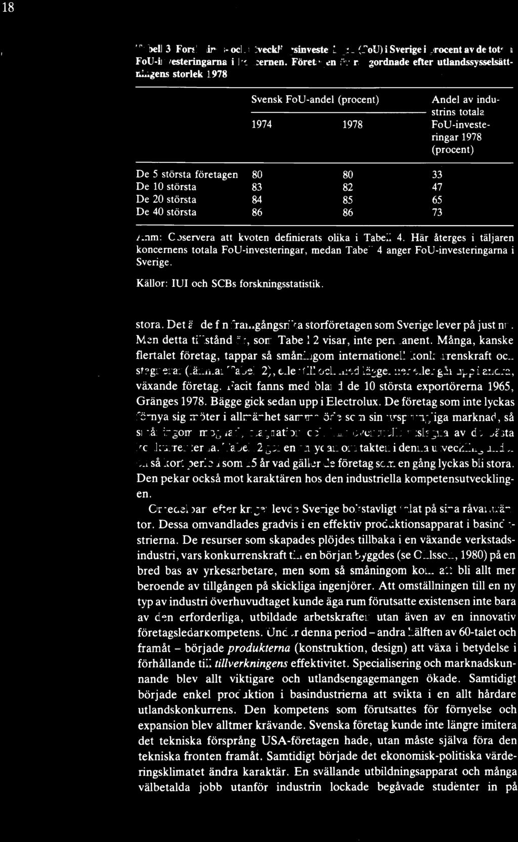 Tabell 2 ger en antydan om takten i denna utveckling under en så kort period som 15 år vad gäller de företag som en gång lyckas bli stora.