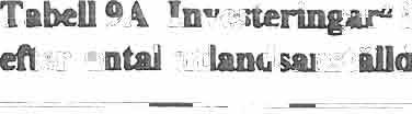 42 TabeD 9A Investeringar" I de S och de 37 största koncernerna 1978.