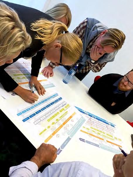 4.2 Parallella processer Beskrivning av åtgärden Utdrag ur Handlingsplan för parallella processer, Projektledningsgruppen, 2016-05-12: För att