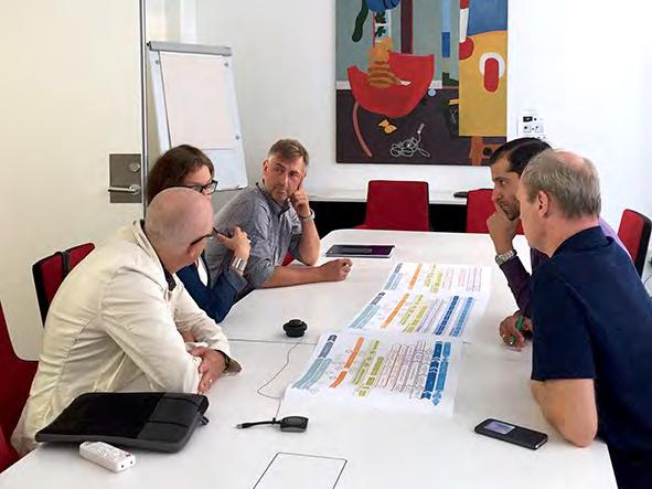 Lantmäteriförrättning SBK Bygglov SBK/Nybyggnadskarta Geodata SBK Projektering och upphandling entreprenad av Allmän plats gata Fk/Tk