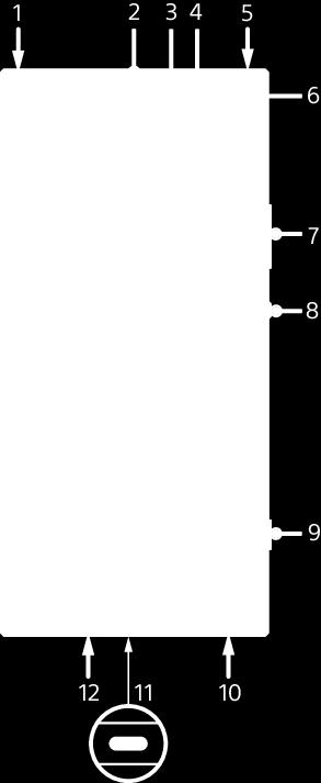 Översikt 1 Andra mikrofon 2 Högtalare 3 Närhets-/ljussensor 4 Främre kamera 5 Headsetuttag 6