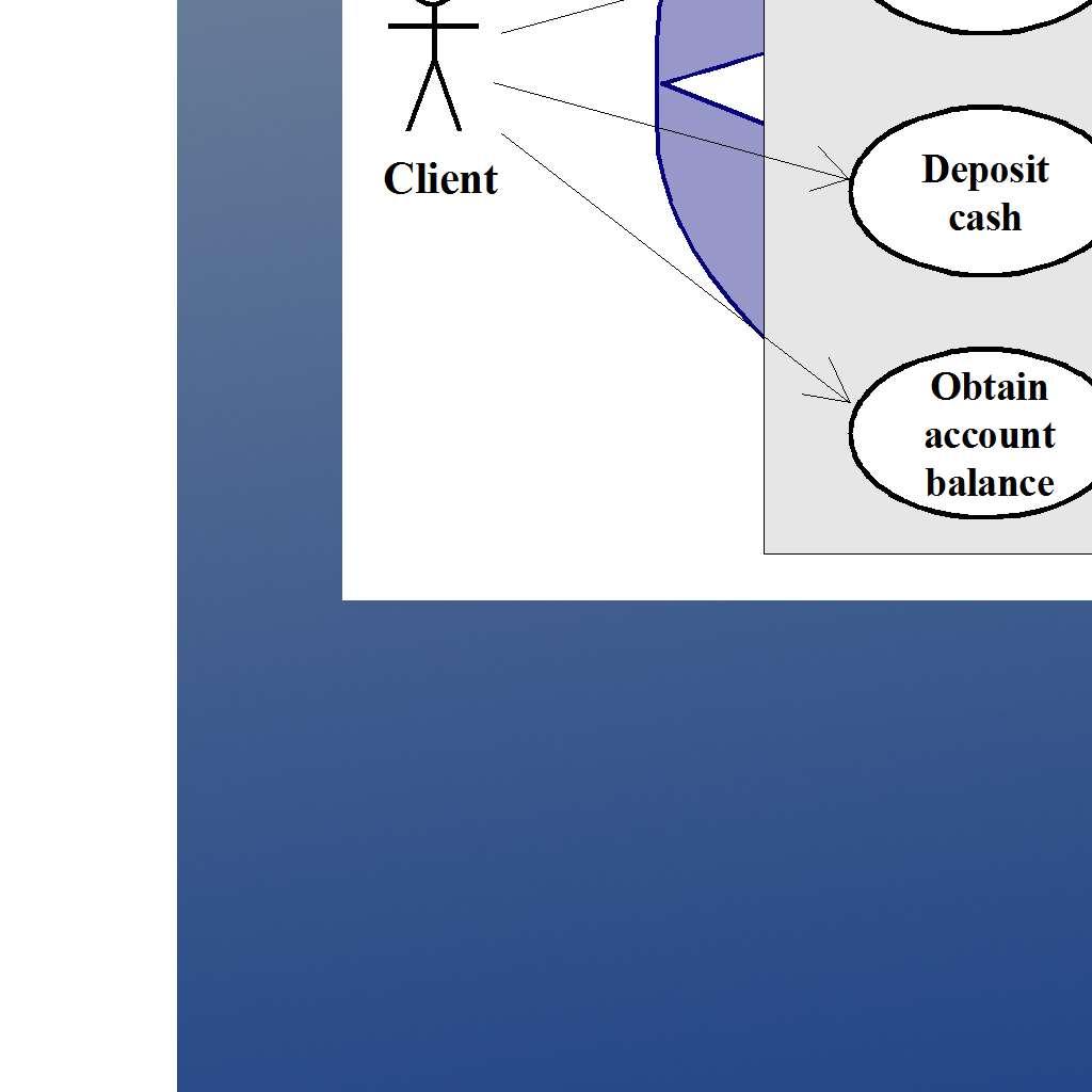 som t.ex. inkluderar use cases.