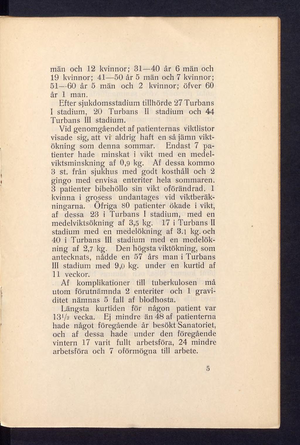 män och 12 kvinnor; 31 40 år 6 män och 19 kvinnor; 41 50 år 5 män och 7 kvinnor; 51 60 år 5 män och 2 kvinnor; öfver 60 år 1 man.