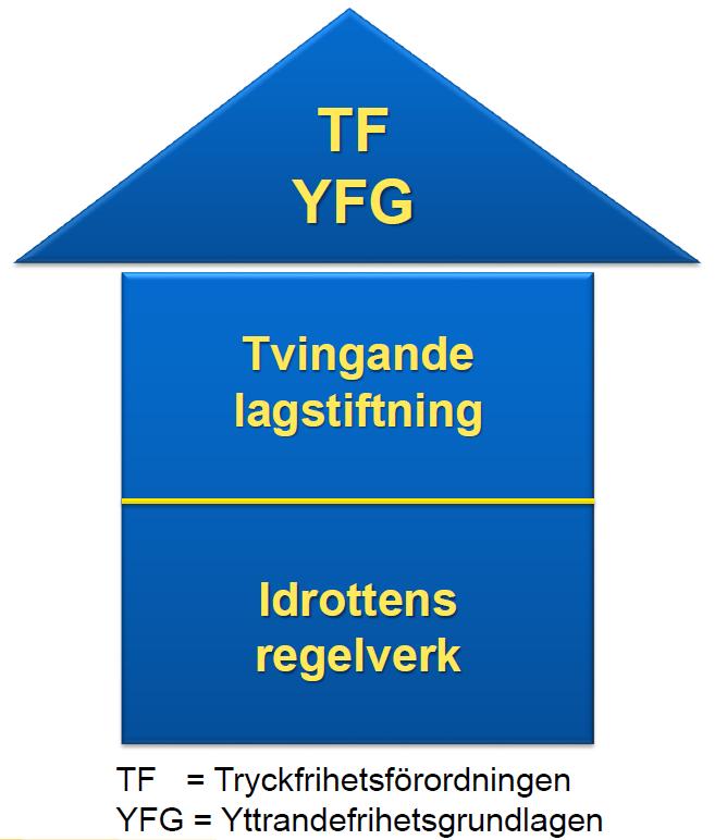 Domarens suveränitet och integritet får inte angripas men det krävs från dennes sida både kunskap och opartiskhet.