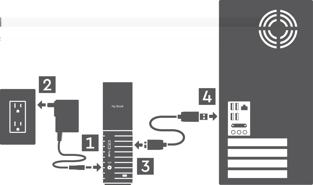 Ansluta disken och komma igång 2 Ansluta disken och komma igång Det här kapitlet innehåller instruktioner för hur du ansluter disken och installerar WD-programvaran på din dator.