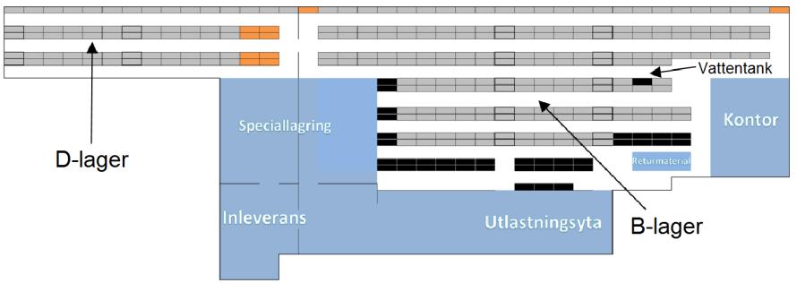 Empiri 4 Empiri Kapitlet ger en översiktlig beskrivning av verksamheten inom fallstudieobjektet. Vidare beskrivs empirin som samlats in för att ge svar på studiens frågeställningar. 4.1 Verksamhetsbeskrivning Sherwin-Williams AB är ett multinationellt företag inom ytbehandlings- och färgbranschen.