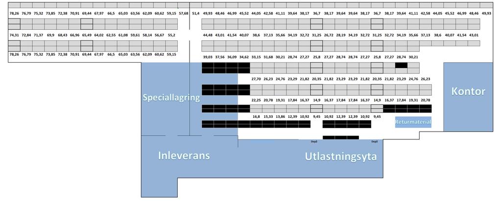 Bilagor Bilaga 2 Avståndskarta [m] Commented [FT1]: Kan vara bra att förtydliga att måtten är i meter eller vad det nu är. Räcker om ni skriver det i hörnet av figuren.