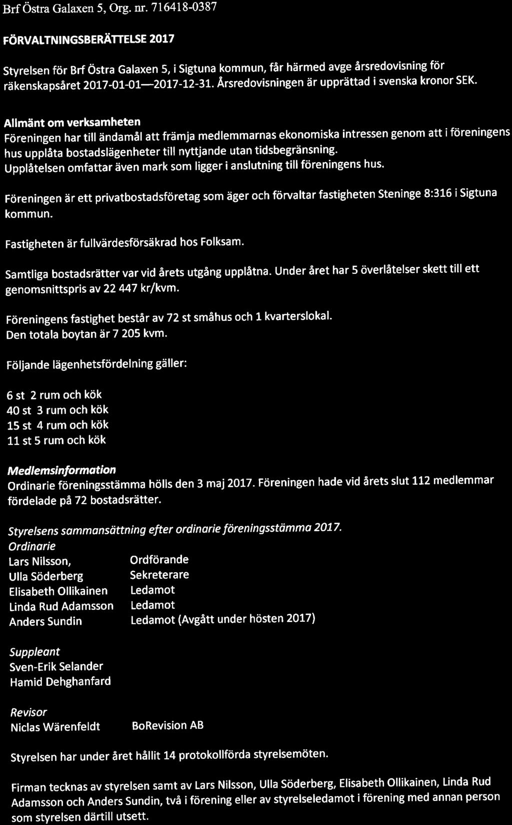 Brf Östra Galaxen 5, Org. nr. 716418-0387 FÖRVALTNINGSBERÄTTELSE 2017 Styrelsen för Brf Östra Galaxen 5, i Sigtuna kommun, får härmed avge årsredovisning för räkenskapsåret 2017-01-01-.