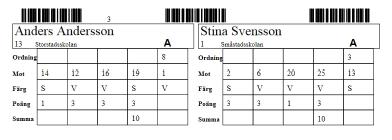 Alla spelare fördelas på olika spelgrupper A J för vit grupp och K T för gul grupp. Spelarna möter endast spelare i den egna spelgruppen. Man spelar i en och samma grupp under hela tävlingen.