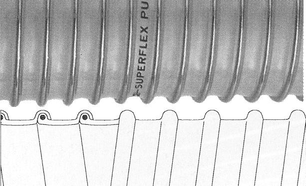 SUPERFLEX PU PLUS HM/R PU slang ed kopparbelagd stålspiral. Spilalen används so jordning för att leda bort statisk elektrisitet. Mycket flexibel slang ed goda slitegenskaper.