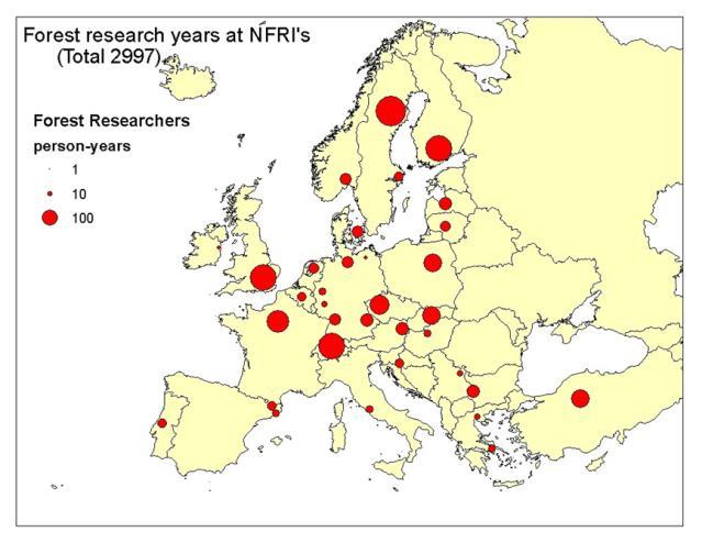 Bilaga Exempel med H2020 relevans - från tidigare Positionspapper som antagits av EFNS Biobanker.