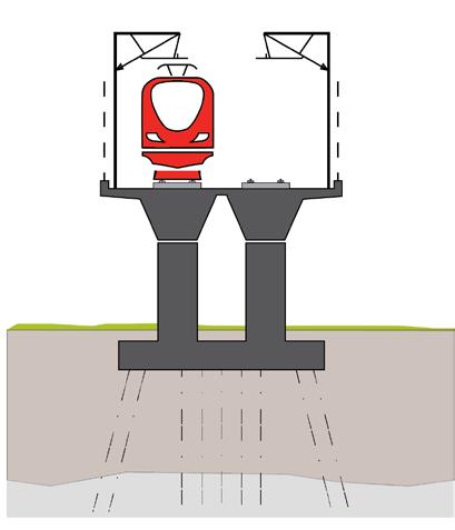 Om skärningarna är mycket höga eller topografin kräver tunnel, men det är för låg bergtäckning för bergtunnel, anläggs betongtunnel.