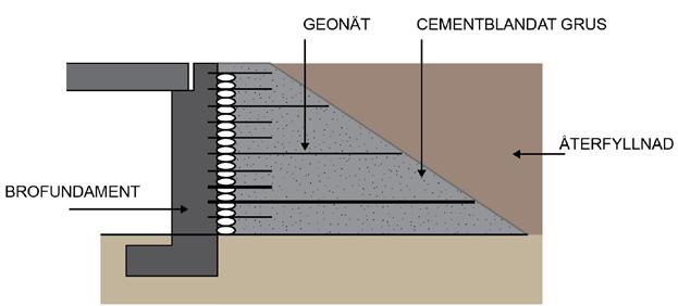 Tunnelarean styrs bland annat av krav på passagerarkomfort avseende aerodynamik, det vill säga krav på maximala lufttrycksförändringar.