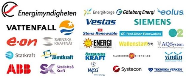 Who is financing Vindforsk IV?