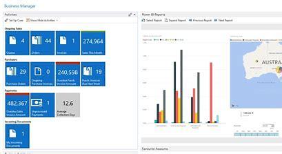 presentation of data context (Small analytics) Regional responsibility Qlik & Power