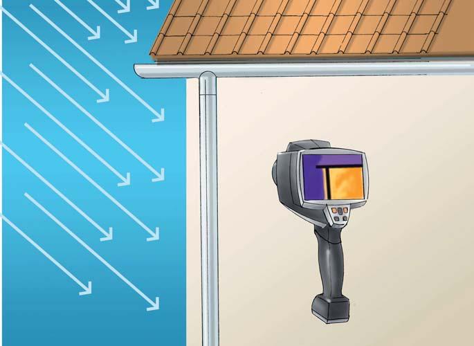 termografering Bild 2.1: Reflektion vid utomhusmätning. Om effekten från störningskällan inte kan tas bort, överensstämmer inte den reflekterade temperaturen med omgivningstemperaturen.