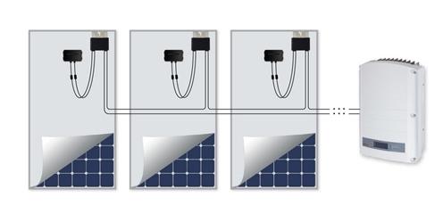 Växelriktare olika tekniker Seriekopplade solceller Vanligaste tekniken.