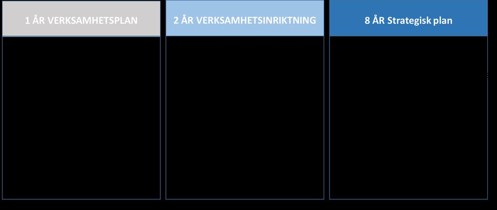 När fundamentet är på plats kan arbetet fortsätta.