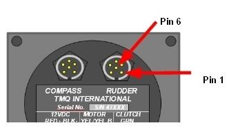 Diagram över kablar till Extern Roderlägesgivare / GPS Kabeln från roderlägesgivaren har en 6-pins kontakt med en markering för vilken som är första pin.