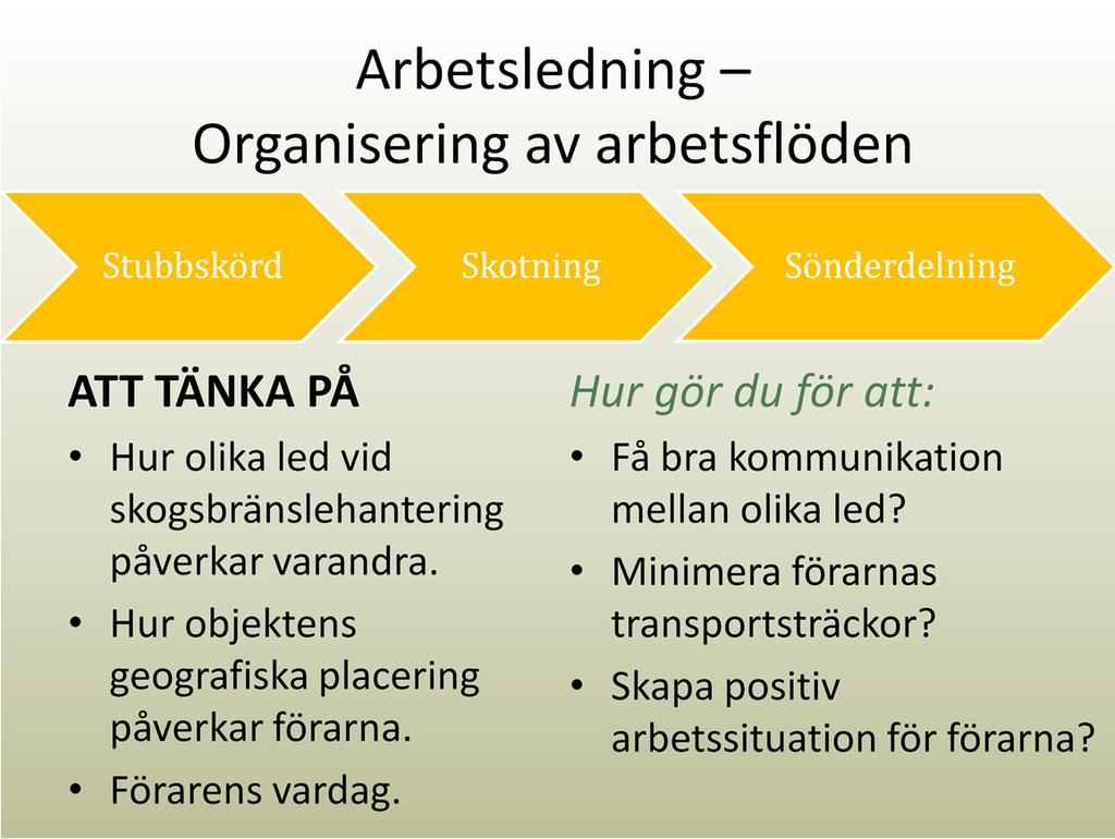 Erfarenhetervisar att om det finns en bra kommunikation mellan de olika leden vid skogsbränslehantering så kan förarna underlätta arbetet för varandra.