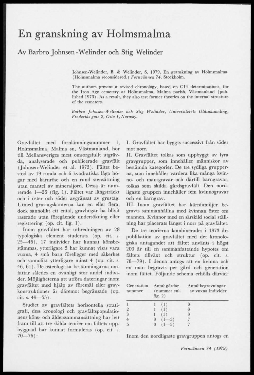 En granskning av Holmsmalma Av Barbro Johnsen -Welinder och Stig Welinder Johnsen-Welinder, B. & Welinder, S. 1979. En granskning av Holmsmalma. (Holmsmalma reconsidered.) Fornvännen 74. Stockholm.