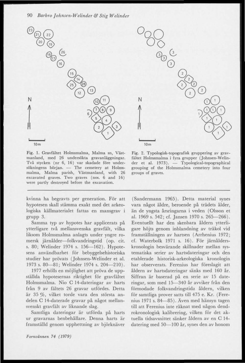 90 Barbro Johnsen-Welinder & Stig Welinder <5> %q 0 N N ti O) 0 u O Fig. 1. Gravfältet Holmsmalma, Malma sn, Västmanland, med 26 undersökta gravanläggningar.