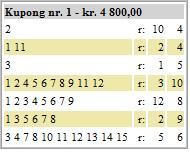 V75 Färjestad Lördag 13 september Bästa spiken: V75-1 2 Jeppas Maxi Lillspiken: V75-3 3 Seabiscuit Förslag till chansspik: (om du inte vill spika en favorit) V75-5 3 MagicCarpetRide Käftsmällen: