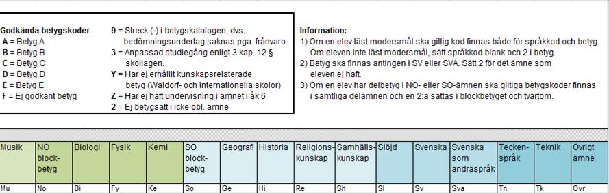 13(14) Bilaga