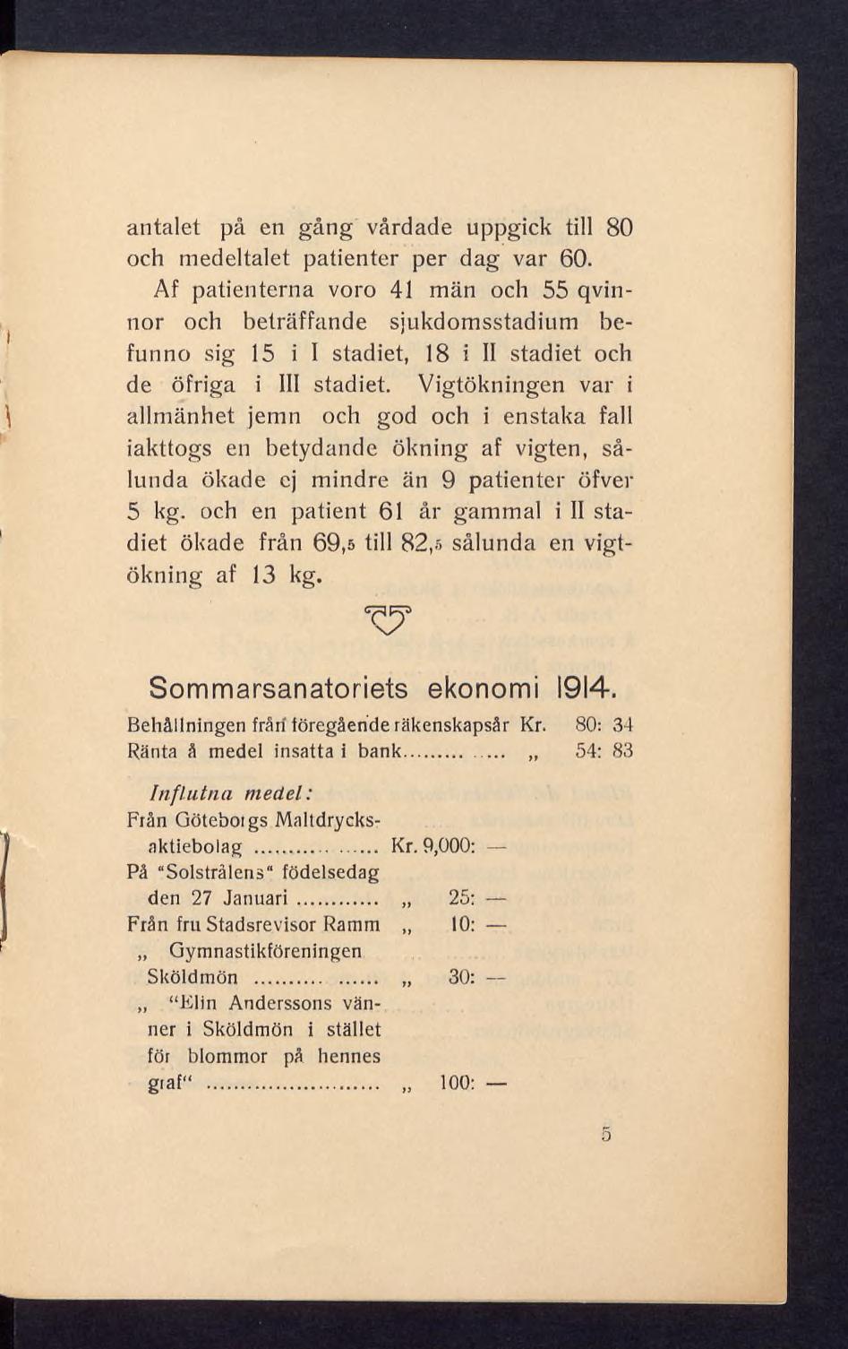 antalet på en gång vårdade uppgick till 80 och medeltalet patienter per dag var 60.