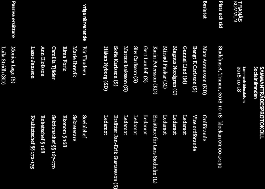 Samm anträdesdatum SAMMANTRÄDESPROTOKOLL Sida 1(25) Plats och tid Stadshuset, Tranan, 2018-10-18 klockan 09:00-14:30 Beslutat Mats