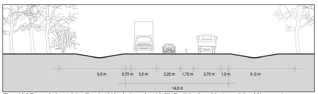 VÄGFÖRSLAGET Väg 41 dimensioneras för 100 km/h och får en bredd av 14 m. Vägen är en s.k. 2+1 väg med mitträcke. Bild 4.