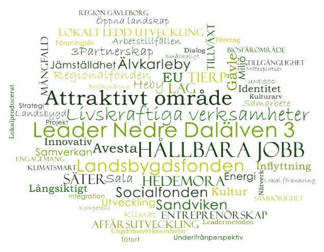 LEADER NEDRE DALÄLVEN LEADER NEDRE DALÄLVEN 3, 2014-2020 Lokalt ledd utveckling genom leadermetoden i den nya programperioden 2014-2020 samordnar fyra EU-fonder i det lokala utvecklingsarbetet.