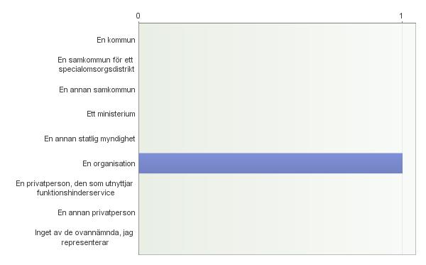 Lag om särskild med anledning av funktionshinder 1. 1. Bakgrundsinformation om svararen Förnamn Efternamn E-post Fredrik Guseff fredrik.guseff@sfp.