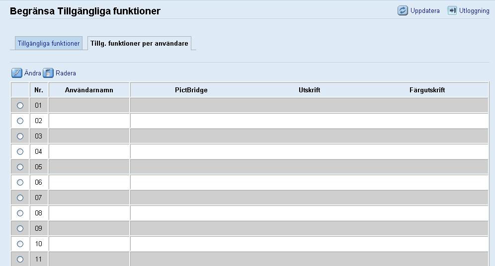 Välj [Begränsa inte] för de funktioner som du inte vill begränsa.