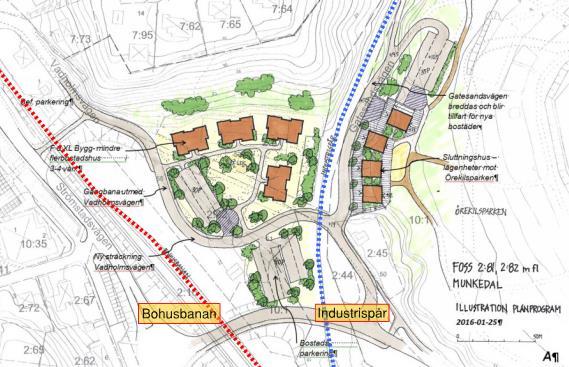 Sida: 10 (24) Figur 4 Planförslag, principlösning A för aktuellt område.