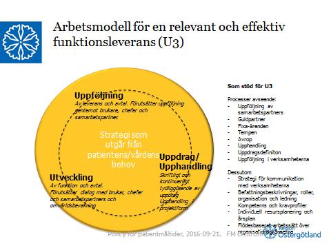 7(10) Kostnadseffektiv verksamhet Måltider handlas upp enligt Lagen om offentlig upphandling och i konkurrens utifrån kvalitets- och kostnadsaspekter.