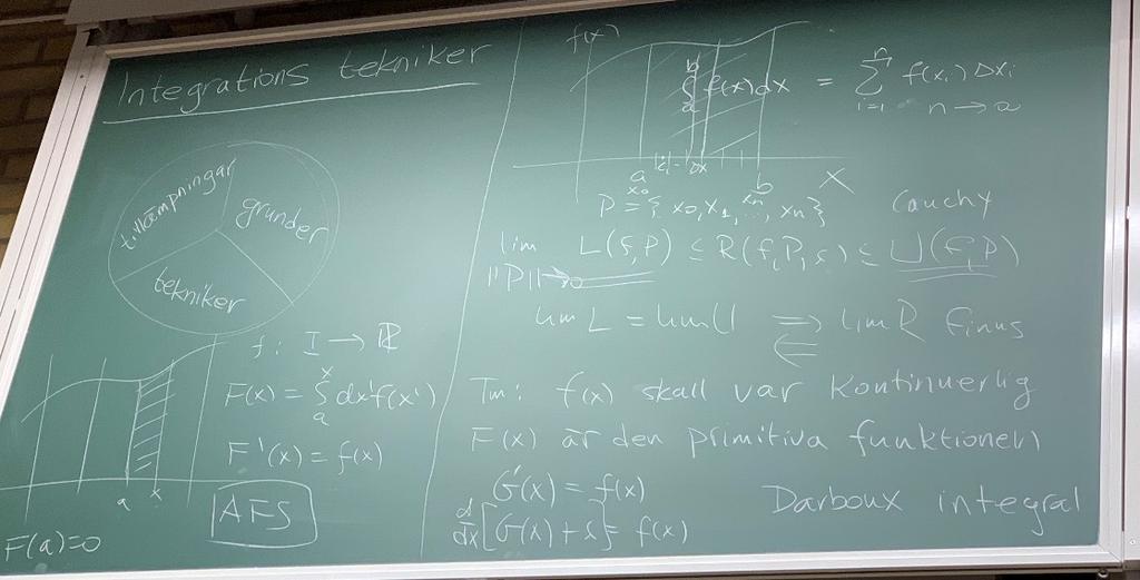 Tavlan 1 Hur blir man av med konstanten. AFS säger bara om derivatan, vi måste komma ihåg att den primitiva funktionen kommer med ett villkor, som ligger utanför systemet: at det föreställer en yta.