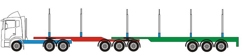 Figur 1. De tre virkesbilarna vars lastkapacitet analyserats.