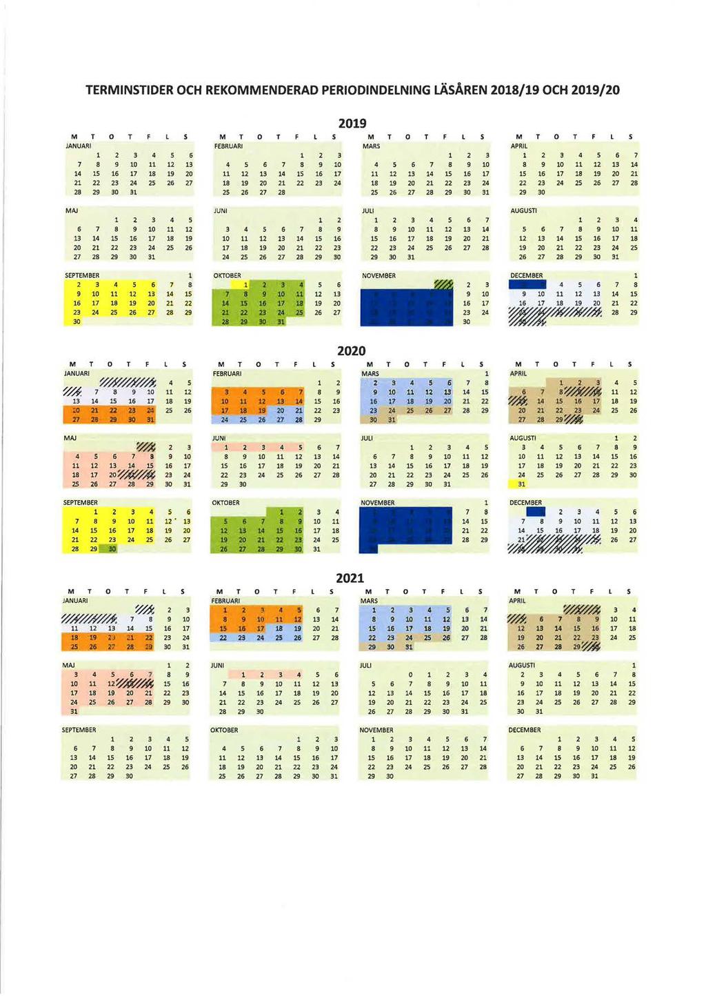 ERINSIDER OCH REKOENDERAD PERIODINDELNING LÄSÅREN / OCH / O 2 O FEBRUARI 2 O ARS 2 O 2 AJ 2 2 2 AUGUSI 3 6 2 SEPEBER 3 2 OKOBER 2 3 D ~ IS Z 3 2 DECEBER ~."/JW'~ w.